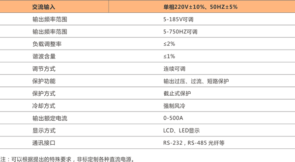 陕西柏克线性交、直流可调电源