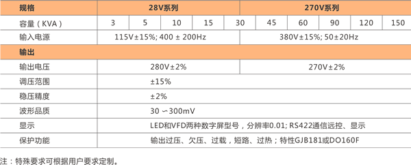 陕西柏克直流稳压电源